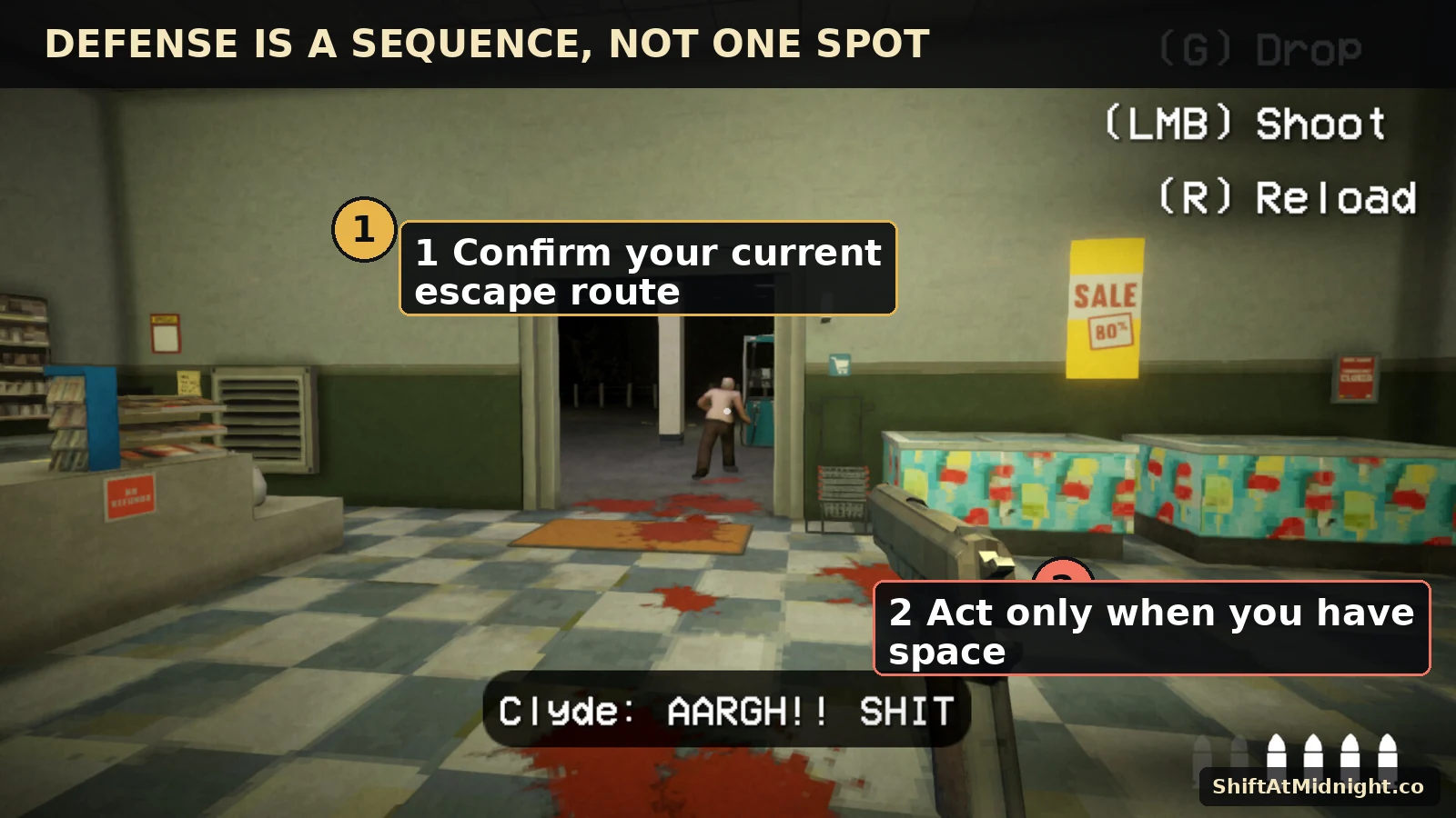Annotated first-person defensive view inside the store.